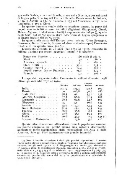 Bollettino della Società geografica italiana