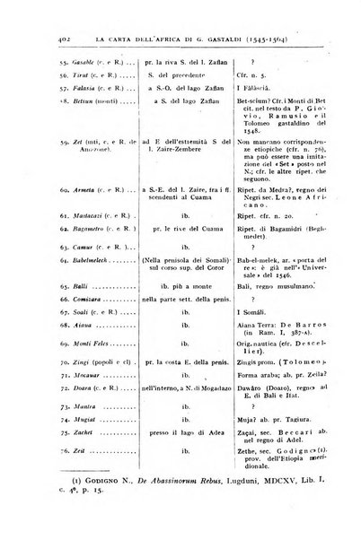 Bollettino della Società geografica italiana