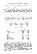 giornale/BVE0536396/1921/unico/00000457