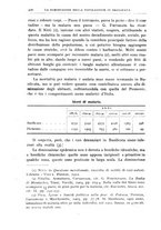 giornale/BVE0536396/1921/unico/00000466