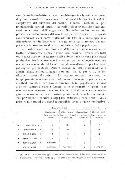 Bollettino della Società geografica italiana