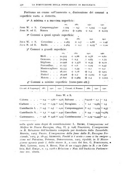 Bollettino della Società geografica italiana