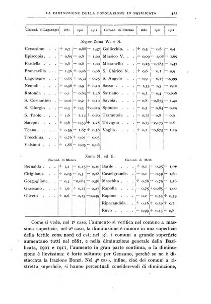 Bollettino della Società geografica italiana