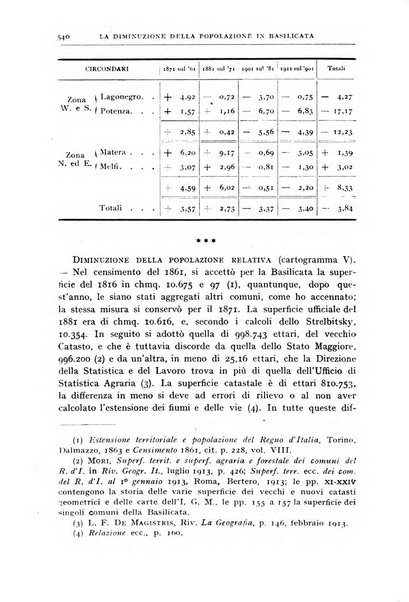 Bollettino della Società geografica italiana