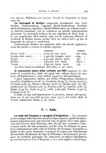 Bollettino della Società geografica italiana