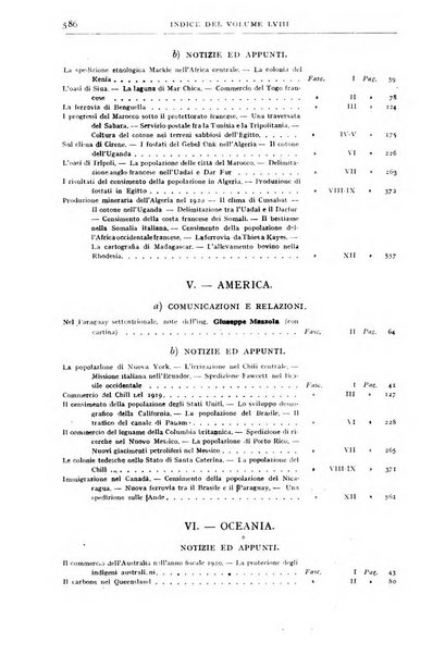 Bollettino della Società geografica italiana