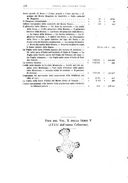 Bollettino della Società geografica italiana