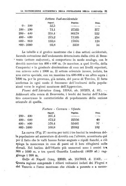 Bollettino della Società geografica italiana