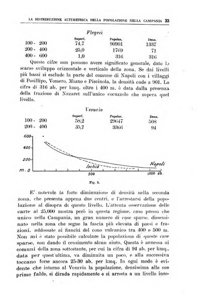 Bollettino della Società geografica italiana