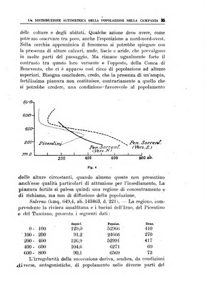 Bollettino della Società geografica italiana