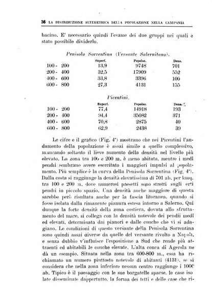 Bollettino della Società geografica italiana