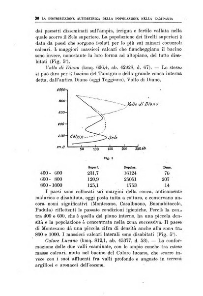 Bollettino della Società geografica italiana