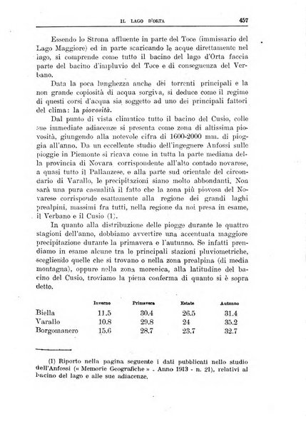 Bollettino della Società geografica italiana