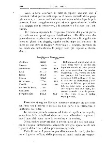 Bollettino della Società geografica italiana