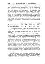 giornale/BVE0536396/1923/unico/00000540