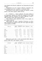 giornale/BVE0536396/1924/unico/00000069