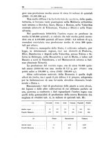 giornale/BVE0536396/1924/unico/00000086