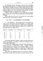 giornale/BVE0536396/1924/unico/00000109