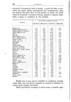 giornale/BVE0536396/1924/unico/00000110