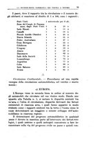giornale/BVE0536396/1925/unico/00000081