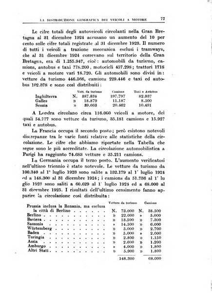 Bollettino della Società geografica italiana