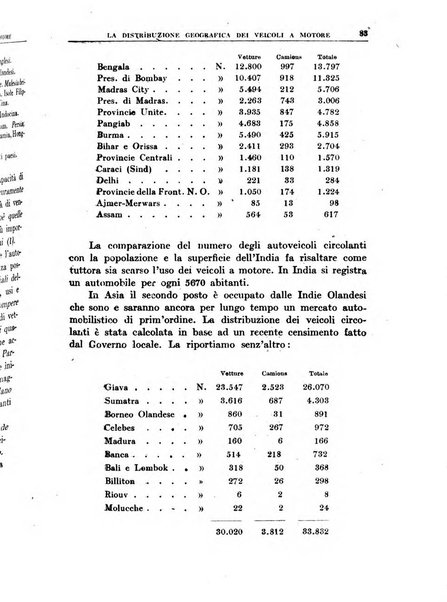 Bollettino della Società geografica italiana