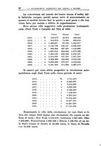 giornale/BVE0536396/1925/unico/00000098