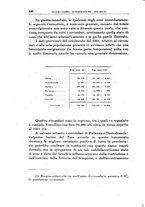 giornale/BVE0536396/1925/unico/00000112