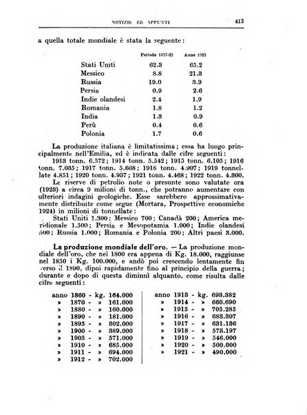 Bollettino della Società geografica italiana