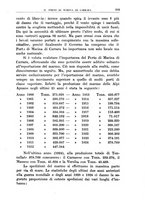 giornale/BVE0536396/1925/unico/00000611