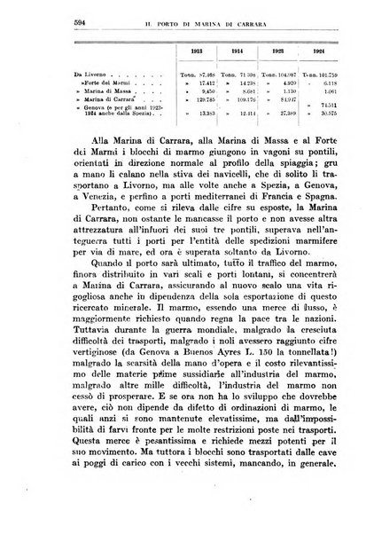 Bollettino della Società geografica italiana