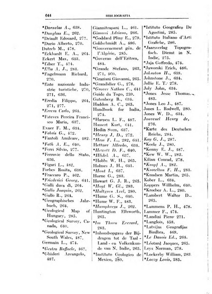 Bollettino della Società geografica italiana