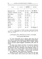 giornale/BVE0536396/1926/unico/00000052