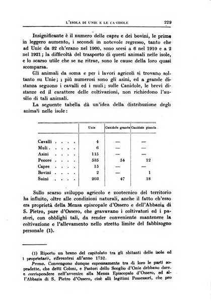 Bollettino della Società geografica italiana