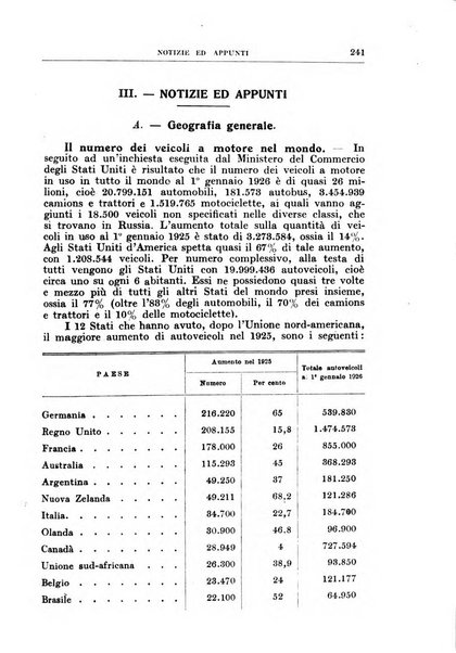 Bollettino della Società geografica italiana