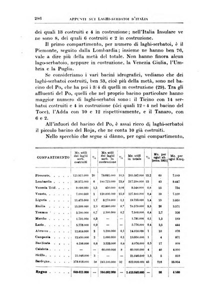 Bollettino della Società geografica italiana