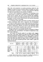 giornale/BVE0536396/1929/unico/00000298