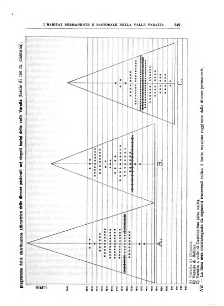 Bollettino della Società geografica italiana