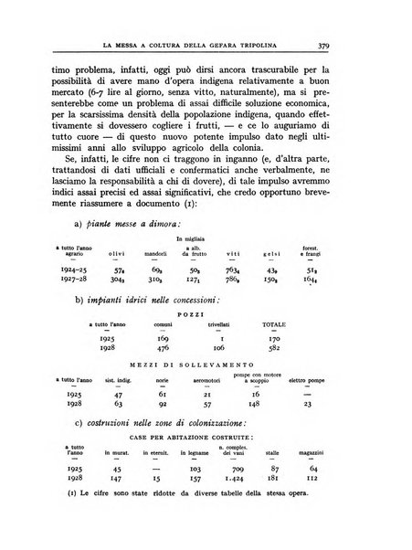 Bollettino della Società geografica italiana