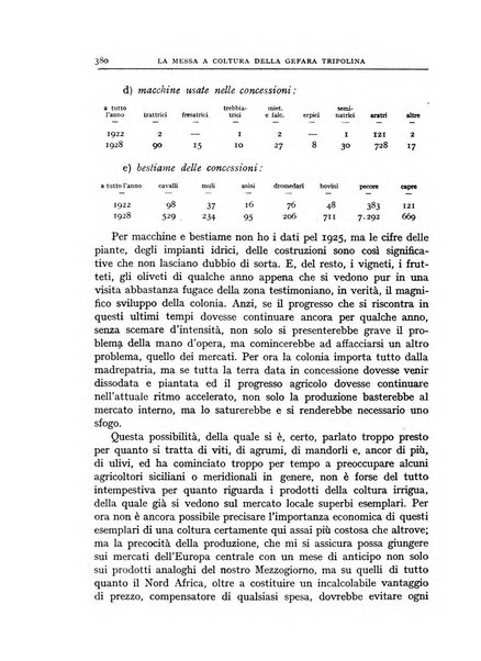 Bollettino della Società geografica italiana