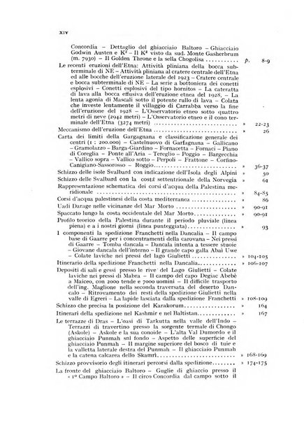 Bollettino della Società geografica italiana