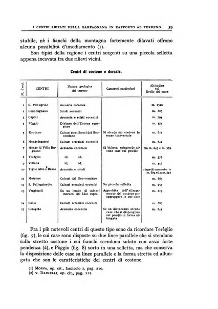 Bollettino della Società geografica italiana