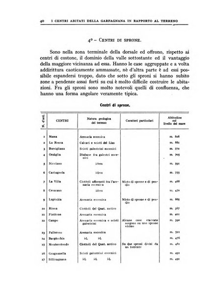 Bollettino della Società geografica italiana