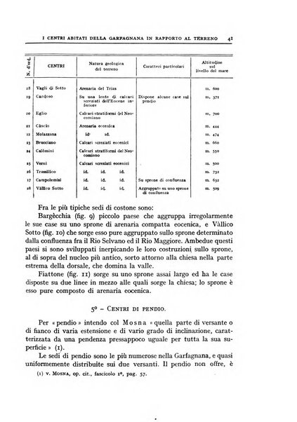 Bollettino della Società geografica italiana