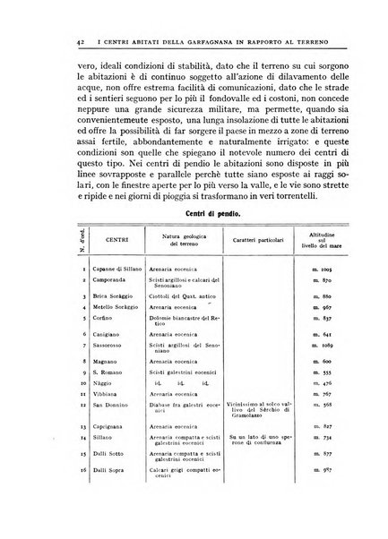 Bollettino della Società geografica italiana