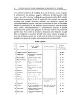 giornale/BVE0536396/1930/unico/00000086