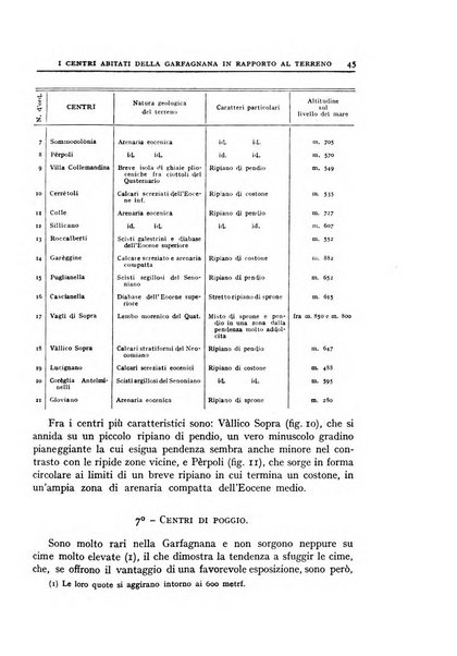 Bollettino della Società geografica italiana