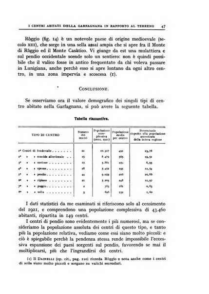 Bollettino della Società geografica italiana