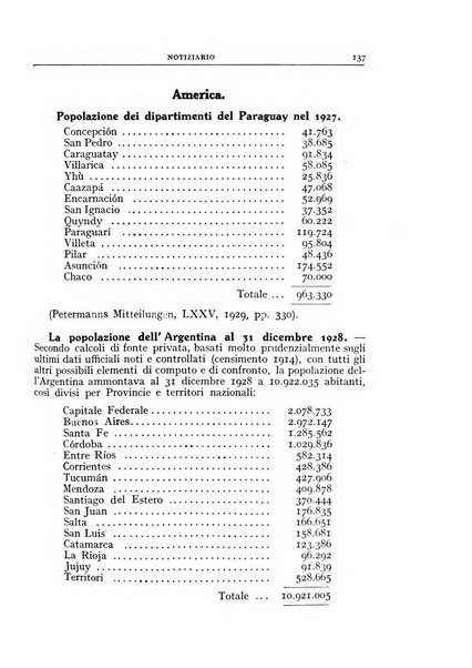 Bollettino della Società geografica italiana