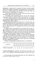 giornale/BVE0536396/1930/unico/00000267